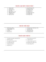 THUỐC lợi THỦY THẨM THẤP 