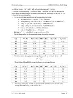 ĐỒ ÁN NỀN MÓNG M1 THIẾT KẾ CÁC CÔNG TRÌNH XÂY DỰNG