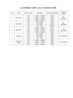 LỊCH học lớp cận lâm SÀNG hè 