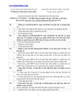 Ngân hàng câu hỏi trắc nghiệm kỳ thi tuyển công chức xã, phường, thị trấn thành phố Hà Nội năm 2013: Câu hỏi trắc nghiệm thuộc Lĩnh vực Văn hóa  Xã hội