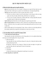 CÂU HỎI VÀ ĐÁP ÁN ÔN THI QUẢN TRỊ NHÂN LỰC