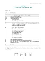 ĐIỀU TRỊ U TRUNG MẠC ÁC TÍNH MÀNG PHỔI