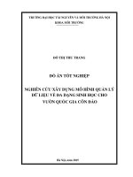 NGHIÊN CỨU XÂY DỰNG MÔ HÌNH QUẢN LÝ DỮ LIỆU VỀ ĐA DẠNG SINH HỌC CHO VƯỜN QUỐC GIA CÔN ĐẢO