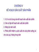 Bài giảng kế hoạch doanh nghiệp  chương 4   kế hoạch sản xuất sản phẩm