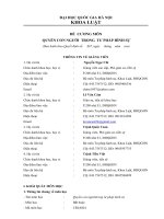 ĐỀ  CƯƠNG MÔN  QUYỀN CON NGƯỜI  TRONG  TƯ PHÁP HÌNH SỰ