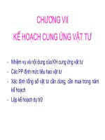 Bài giảng kế hoạch doanh nghiệp  chương 6   kế hoạch cung ứng vật tư