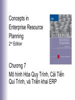 Bài giảng concepts in enterprise resource planning (2nd edition)   chương 7  mô hình hóa quy trình, cải tiến qui trình, và triển khai ERP