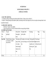 ĐỀ KIỂM TRA văn học DÀNH CHO HỌC SINH LỚP 11 (THỜI GIAN: 90 PHÚT)