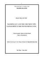 Tạo động lực làm việc cho nhân viên tại bảo hiểm xã hội thành phố đà nẵng