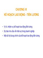 Bài giảng kế hoạch doanh nghiệp  chương 5   kế hoạch lao động   tiền lương