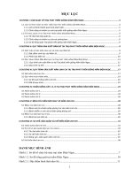 bài tập thực tập tốt nghiệp công nghệ sinh học