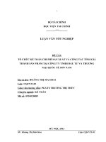 TỔ CHỨC kế TOÁN CHI PHÍ sản XUẤT và CÔNG tác TÍNH GIÁ THÀNH sản PHẨM tại CÔNG TY TNHH đầu tư và THƯƠNG mại QUỐC tế sơn NAM 