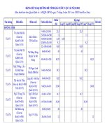 BẢNG XẾP LOẠI ĐƯỜNG ĐỂ TÍNH GIÁ CƯỚC VẬN TẢI NĂM 2011