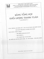 BẢNG TỔNG HỢP KHỐI LƯỢNG THANH TOÁN GIAI ĐOẠN 1