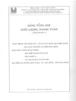 BẢNG TỔNG HỢP KHỐI LƯỢNG THANH TOÁN GIAI ĐOẠN 3