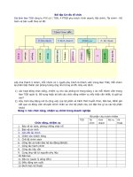 bài tập thiết kế tổ chức