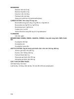 TƯƠNG TÁC THUỐC VÀ CHÚ Ý KHI CHỈ ĐỊNH TRANG 996 TỚI 1108