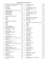 thuốc diệt kí sinh trùng có đáp án