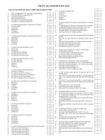 THUỐC HẠ LIPOPROTEIN MÁU