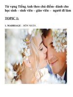 Tuyển tập từ vựng tiếng anh chủ đề  hôn nhân  ( marriage)