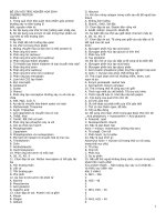 BỘ CÂU HỎI TRẮC NGHIỆM HOÁ SINH HAY NHẤT 2016