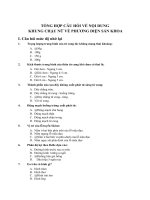 TỔNG HỢP CÂU HỎI VỀ NỘI DUNG KHUNG CHẬU NỮ VỀ PHƯƠNG DIỆN SẢN KHOA