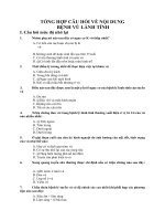 TỔNG HỢP CÂU HỎI VỀ NỘI DUNG BỆNH VÚ LÀNH TÍNH