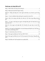 Tình hình xuất khẩu chè của việt nam sang thị trường hoa kỳ giai đoạn 2010 2015 