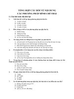 TỔNG HỢP CÂU HỎI VỀ NỘI DUNG CÁC PHƯƠNG PHÁP ĐÌNH CHỈ THAI