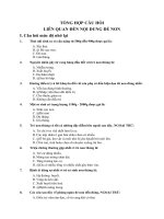 TỔNG HỢP CÂU HỎI LIÊN QUAN ĐẾN NỘI DUNG ĐẺ NON