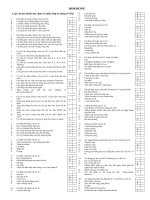 trắc nghiệm hormone , có đáp án