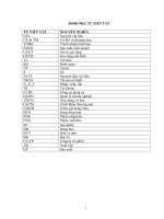 KL KT NVL công ty TNHH sản xuất CK&TM Việt An