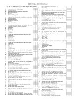 THUỐC HẠ GLUCOSE MÁU