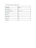 10.6 SỐ MILIMOL CỦA MỖI ION TRONG 1G MUỐI