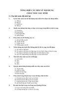 TỔNG HỢP CÂU HỎI VỀ NỘI DUNG CHẢY MÁU SAU SINH