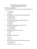 TỔNG HỢP CÂU HỎI VỀ NỘI DUNG THAI NGHÉN NGUY CƠ CAO