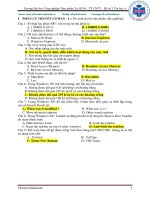 Trắc nghiệm tin học chọn lọc hay nhất ( có đáp án )