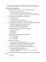 TỔNG HỢP CÂU HỎI VỀ NỘI DUNG SINH LÝ CHUYỂN DẠ