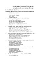 TỔNG HỢP CÂU HỎI VỀ NỘI DUNG TƯ VẤN NUÔI CON BẰNG SỮA MẸ