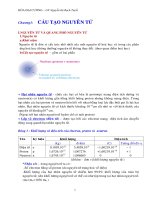 Cấu tạo nguyên tử  tài liệu ôn đại học chuẩn