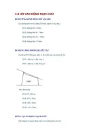 3.8 HỞ VAN ĐỘNG MẠCH CHỦ