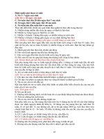 trắc nghiệm chăm sóc sinh sản