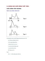 3.4 ĐÁNH GIÁ CHỨC NĂNG THẤT TRÁI