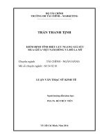 kiểm định tính hiệu lực ngang giá sức mua giữa việt nam đồng và đô la mỹ