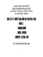 Tóm tắt lý thuyết hóa hữu cơ luyện thi đại học hiđrocacbon, ancol, phenol, andehyt, xeton, axit