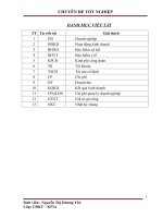 Tổ chức kế toán bán hàng tại  CN công ty CP hưng đạo container tại hải phòng 