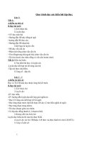 Quy trình dạy học các phân môn Tiếng Việt Tiểu học