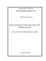 BẢO vệ bản QUYỀN CÔNG KHAI CHO cơ sở 