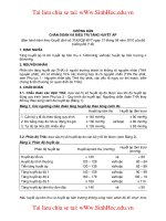 HƯỚNG DẪN CHẨN ĐOÁN VÀ ĐIỀU TRỊ TĂNG HUYẾT ÁP