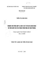 Nghiên cứu tổng hợp fe có tỉ số si khác nhau và tính chất xúc tác trong phản ứng oxy hóa phenol 